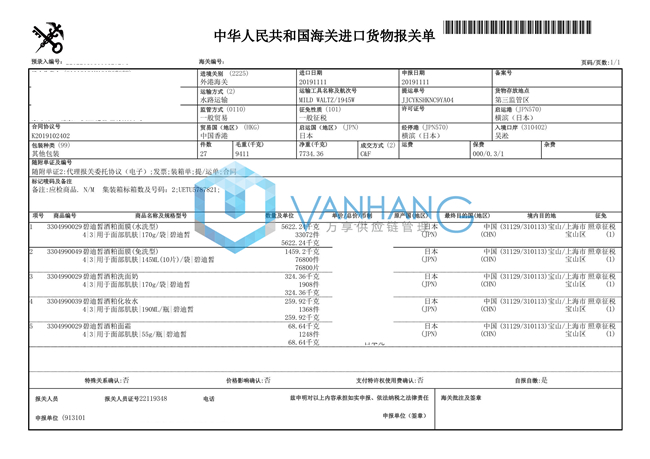 面膜、洗面奶、面霜等化妝品.jpg